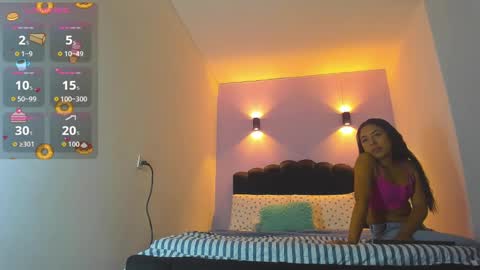 Snapshot of sofiaclaus_19 chatting on September 12, 2025, 3:28 am Sofia online show from September 12, 2025, 3:28 am