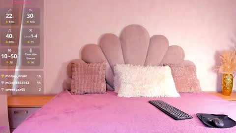 Snapshot of sofiagomez_1 chatting on April 29, 2026, 7:09 pm SOFI online show from April 29, 2026, 7:09 pm