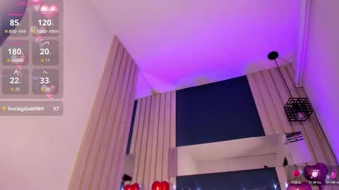 Snapshot of soficandy_ chatting on February 21, 2026, 1:01 pm soficandy_ online show from February 21, 2026, 1:01 pm