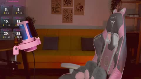 Snapshot of sofy_benson chatting on December 5, 2024, 11:16 am Sofy online show from December 5, 2024, 11:16 am