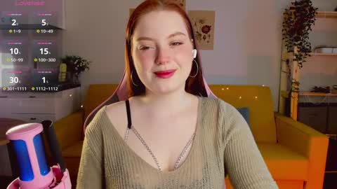 Snapshot of sofy_benson chatting on January 18, 2025, 10:28 am Sofy online show from January 18, 2025, 10:28 am