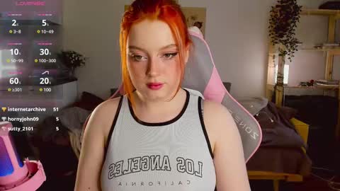 Snapshot of sofy_benson chatting on February 11, 2025, 12:58 pm Sofy online show from February 11, 2025, 12:58 pm