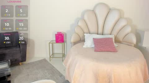 Snapshot of sophi_karter chatting on July 30, 2026, 4:55 am Sophi Karter online show from July 30, 2026, 4:55 am