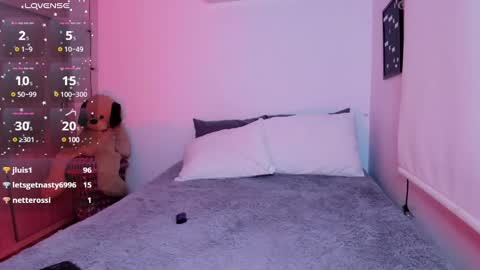 Snapshot of sophi_moreno chatting on January 14, 2025, 3:53 am Sofi online show from January 14, 2025, 3:53 am