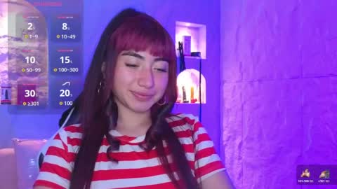 Sophia online show from April 9, 2026, 3:06 am