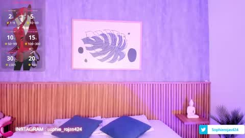 sophie_rojas online show from September 14, 2025, 3:49 am