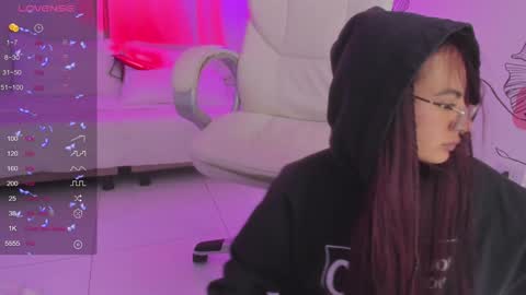   Sophie  IG sophiecherry es   online show from December 21, 2024, 1:04 am