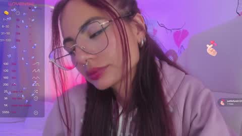   Sophie  IG sophiecherry es   online show from January 3, 2025, 9:36 pm