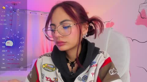   Sophie  IG sophiecherry es   online show from January 10, 2025, 9:42 pm