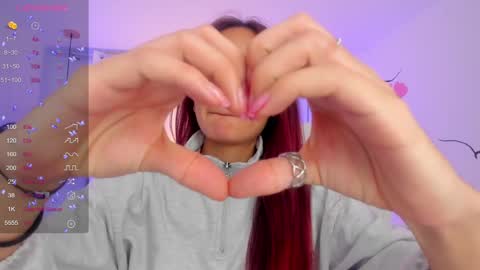   Sophie  IG sophiecherry es   online show from January 20, 2025, 10:15 pm