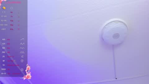   Sophie  IG sophiecherry es   online show from March 8, 2025, 8:33 am