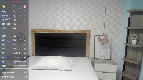 Snapshot of sophiemeyer chatting on January 8, 2025, 3:50 pm Sophie online show from January 8, 2025, 3:50 pm