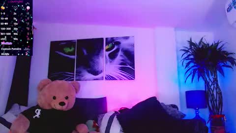 Snapshot of sophiieesweet chatting on November 11, 2025, 2:39 pm Sophie Sweet online show from November 11, 2025, 2:39 pm