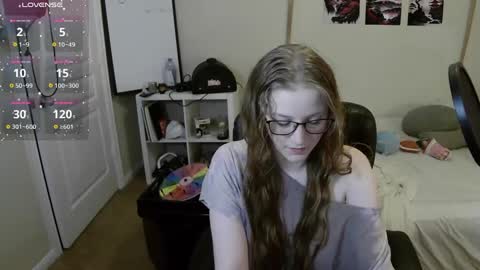 Snapshot of southerbunny chatting on February 16, 2025, 10:21 am Bunnydathug online show from February 16, 2025, 10:21 am