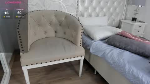 Snapshot of stacy_carter_ chatting on January 14, 2026, 11:53 pm Stacy Carter online show from January 14, 2026, 11:53 pm