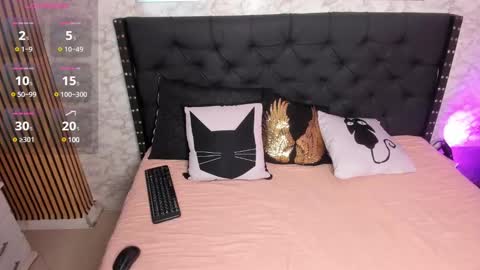 stefany_pablo1 online show from February 4, 2025, 12:22 pm