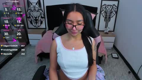 Stefanny lopez online show from November 29, 2025, 11:57 am