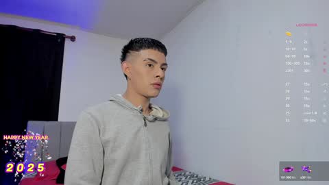 Snapshot of steveen_1604 chatting on January 3, 2025, 10:41 am Stevenn online show from January 3, 2025, 10:41 am