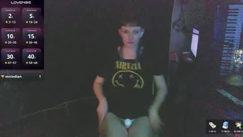 Stormythunder online show from January 6, 2025, 5:41 am