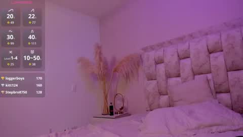 Snapshot of sunnyalicee chatting on July 14, 2026, 2:05 am Ali online show from July 14, 2026, 2:05 am