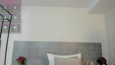 sunnywhitee online show from October 21, 2025, 7:14 pm