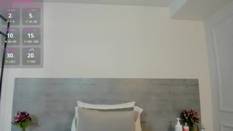 sunnywhitee online show from November 20, 2025, 7:24 pm