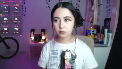 Snapshot of sunset_pienk chatting on February 3, 2026, 4:54 am Sunset online show from February 3, 2026, 4:54 am