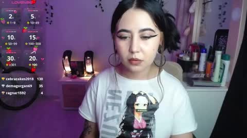 Snapshot of sunset_pienk chatting on February 3, 2026, 6:22 am Sunset online show from February 3, 2026, 6:22 am