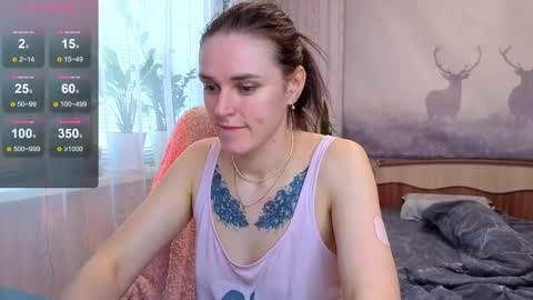 Sweet Anna online show from May 2, 2026, 5:45 am