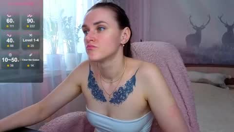 Sweet Anna online show from May 7, 2026, 6:08 am