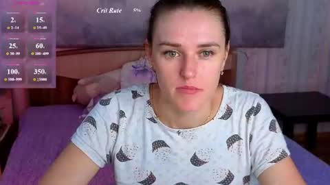 Sweet Anna online show from June 11, 2026, 3:15 am