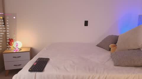 Sofis schedule 10pm until 4am GMT-5 online show from January 8, 2025, 5:05 am