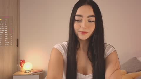 Sofis schedule 10pm until 4am GMT-5 online show from January 27, 2025, 6:09 am