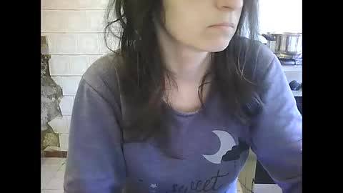 sweet4y0u online show from March 10, 2026, 1:05 pm