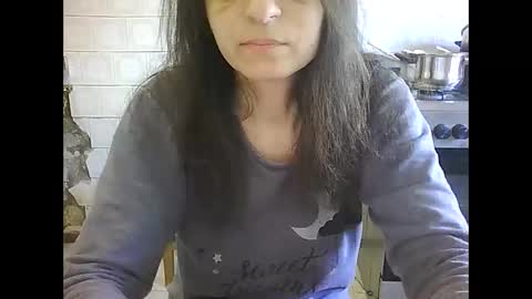 sweet4y0u online show from March 26, 2026, 9:48 am