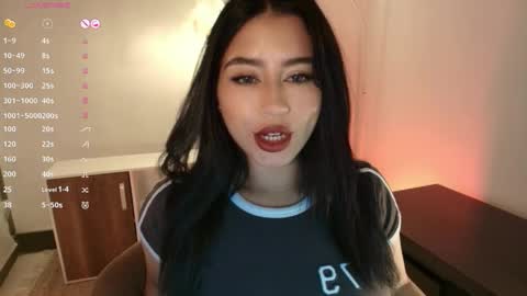 Snapshot of sweet_cami1 chatting on May 19, 2026, 1:22 am Camila online show from May 19, 2026, 1:22 am