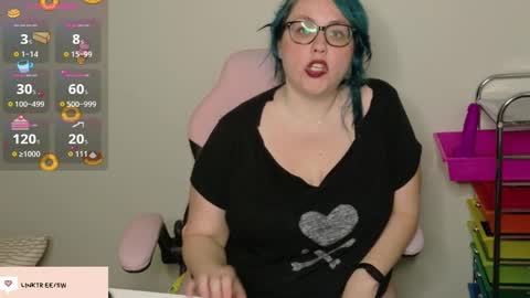 Sweet Gracie online show from March 28, 2026, 4:01 am