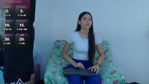 sweetbutspicy online show from June 4, 2026, 12:00 pm