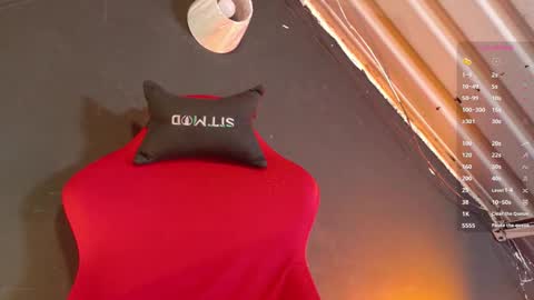 sweetdam12 online show from March 2, 2026, 7:32 pm