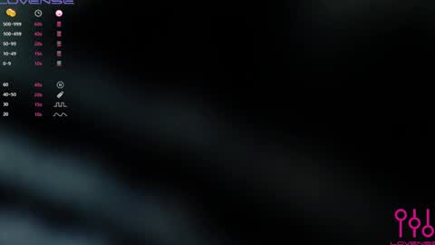 Snapshot of sweeteverdeen chatting on February 24, 2025, 3:23 am sweetkatniss online show from February 24, 2025, 3:23 am