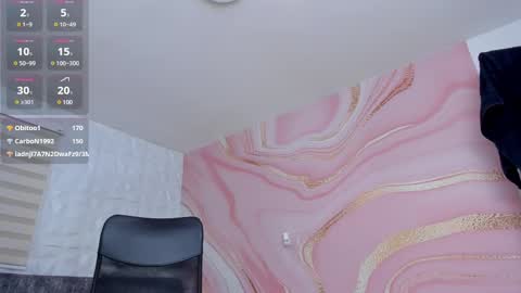 Snapshot of sweetfabianaxl chatting on March 5, 2025, 10:21 pm Fabiana online show from March 5, 2025, 10:21 pm