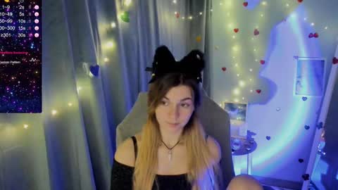 sweetfoyou online show from February 19, 2025, 10:09 pm