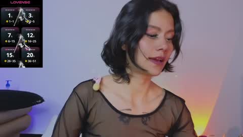 Letty la traga semen lol online show from February 6, 2025, 8:07 am