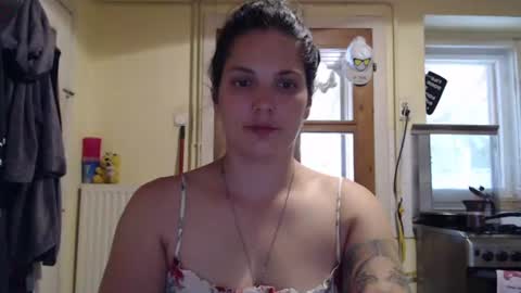 Snapshot of sweetmandyy chatting on July 2, 2026, 10:54 am sweetmandyy online show from July 2, 2026, 10:54 am
