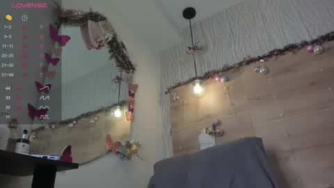 Snapshot of sweetniite chatting on January 5, 2025, 2:30 pm Nite3 online show from January 5, 2025, 2:30 pm