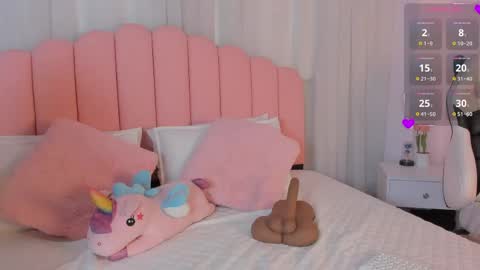 Snapshot of sweett_fire chatting on May 20, 2026, 6:03 pm sweett_fire online show from May 20, 2026, 6:03 pm