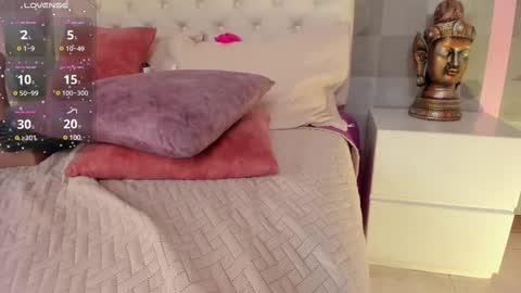 Snapshot of sweetty_paulina chatting on February 27, 2025, 7:15 pm Swetty. online show from February 27, 2025, 7:15 pm