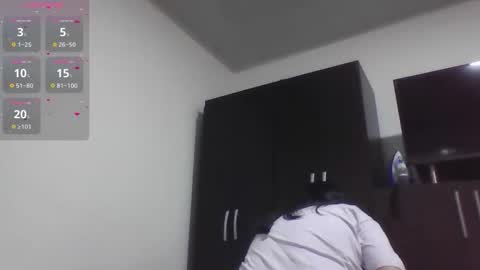 sweetyypeach online show from September 14, 2025, 2:05 pm