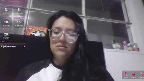 sweetyypeach online show from November 4, 2025, 12:21 am