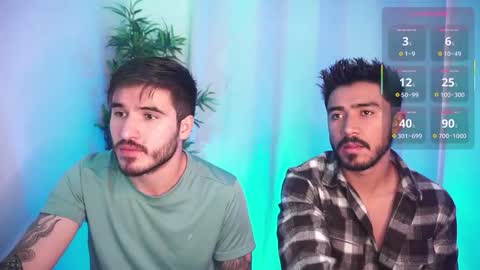 t0ny_wylie online show from January 14, 2026, 6:35 pm